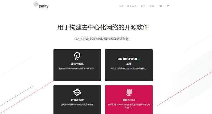 Parity是什么钱包?Parity钱包怎么样?-第1张图片-芝麻交易所下载